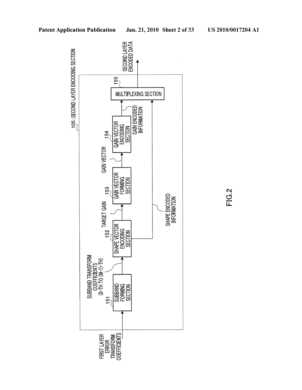 ENCODING DEVICE AND ENCODING METHOD - diagram, schematic, and image 03