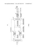 ENCODING DEVICE AND ENCODING METHOD diagram and image