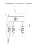 ENCODING DEVICE AND ENCODING METHOD diagram and image