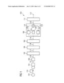 METHOD AND DEVICE FOR ASCERTAINING FEATURE VECTORS FROM A SIGNAL diagram and image