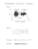 INTEGRATED CIRCUIT FOR PROCESSING VOICE diagram and image