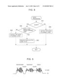 INTEGRATED CIRCUIT FOR PROCESSING VOICE diagram and image