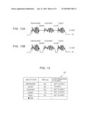 INTEGRATED CIRCUIT FOR PROCESSING VOICE diagram and image