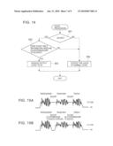 INTEGRATED CIRCUIT FOR PROCESSING VOICE diagram and image