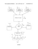 Systems and Methods For Scheduling Healthcare Visits diagram and image