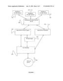 Systems and Methods For Scheduling Healthcare Visits diagram and image