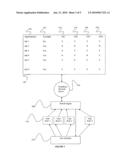 Systems and Methods For Scheduling Healthcare Visits diagram and image