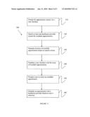 Systems and Methods For Scheduling Healthcare Visits diagram and image