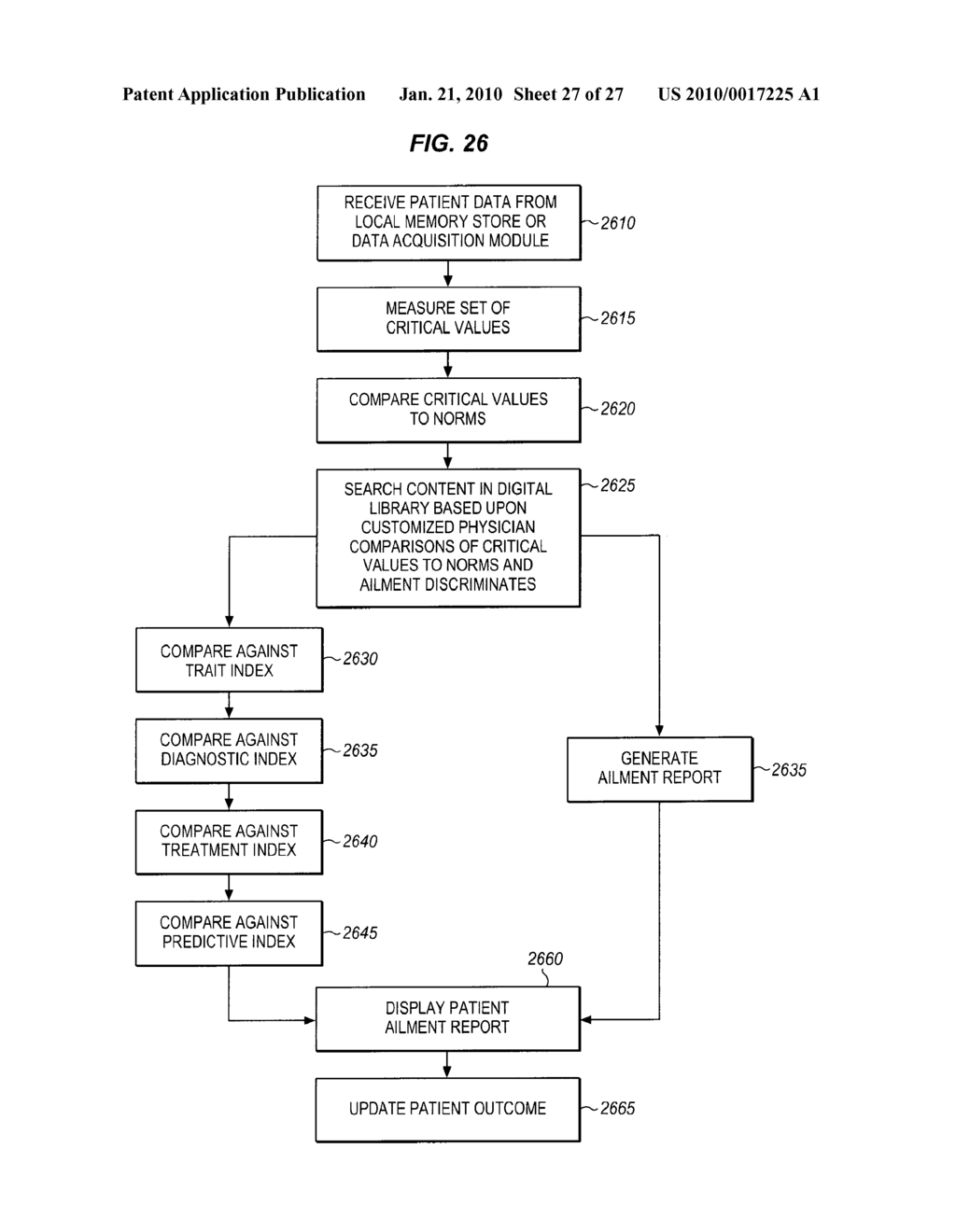 DIAGNOSTICIAN CUSTOMIZED MEDICAL DIAGNOSTIC APPARATUS USING A DIGITAL LIBRARY - diagram, schematic, and image 28