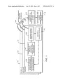 Method, System and Related Software for Collecting and Sharing Patient Information diagram and image