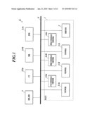 MEDICAL IMAGE MANAGEMENT SYSTEM diagram and image