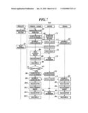 MEDICAL IMAGE MANAGEMENT SYSTEM diagram and image