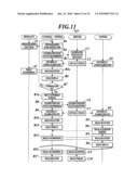 MEDICAL IMAGE MANAGEMENT SYSTEM diagram and image