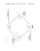 METHODS AND SYSTEMS FOR PORTFOLIO INVESTMENT THESIS BASED ON APPLICATION LIFE CYCLES diagram and image