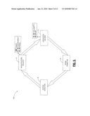 METHODS AND SYSTEMS FOR PORTFOLIO INVESTMENT THESIS BASED ON APPLICATION LIFE CYCLES diagram and image