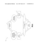 METHODS AND SYSTEMS FOR PORTFOLIO INVESTMENT THESIS BASED ON APPLICATION LIFE CYCLES diagram and image