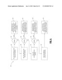 METHODS AND SYSTEMS FOR PORTFOLIO INVESTMENT THESIS BASED ON APPLICATION LIFE CYCLES diagram and image