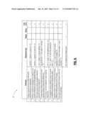 METHODS AND SYSTEMS FOR PORTFOLIO INVESTMENT THESIS BASED ON APPLICATION LIFE CYCLES diagram and image