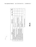 METHODS AND SYSTEMS FOR PORTFOLIO INVESTMENT THESIS BASED ON APPLICATION LIFE CYCLES diagram and image