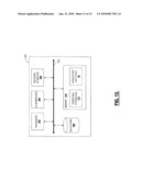 METHODS AND SYSTEMS FOR PORTFOLIO INVESTMENT THESIS BASED ON APPLICATION LIFE CYCLES diagram and image