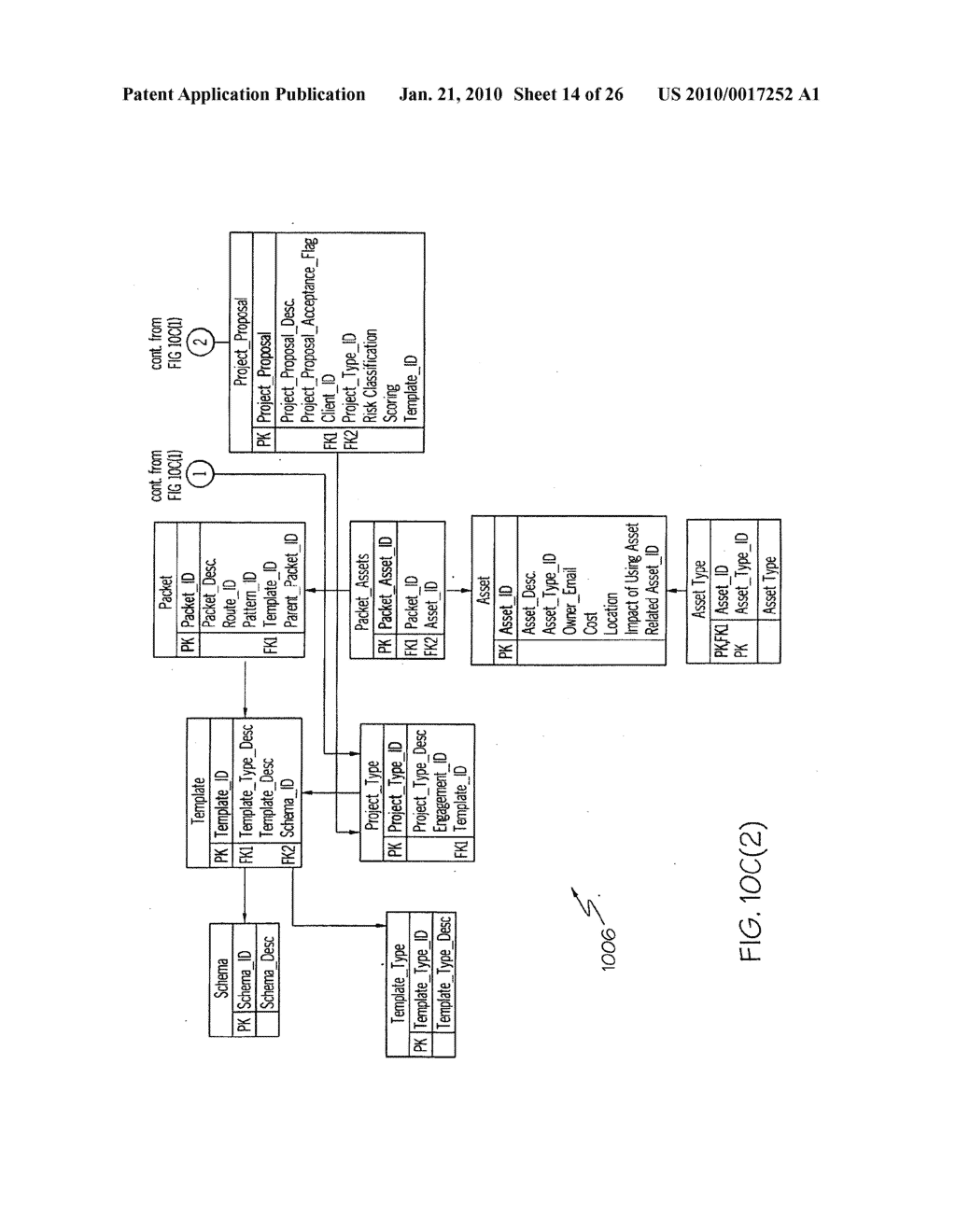 WORK PACKET ENABLED ACTIVE PROJECT SCHEDULE MAINTENANCE - diagram, schematic, and image 15