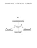 Recording medium distribution system and recording medium distribution method diagram and image