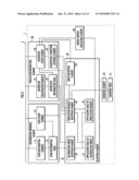 Recording medium distribution system and recording medium distribution method diagram and image