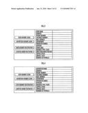 Recording medium distribution system and recording medium distribution method diagram and image