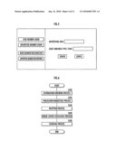 Recording medium distribution system and recording medium distribution method diagram and image