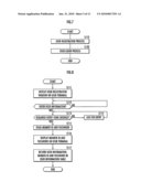 Recording medium distribution system and recording medium distribution method diagram and image