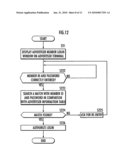 Recording medium distribution system and recording medium distribution method diagram and image