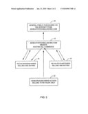 METHOD AND SYSTEM FOR BALANCING STOCK diagram and image