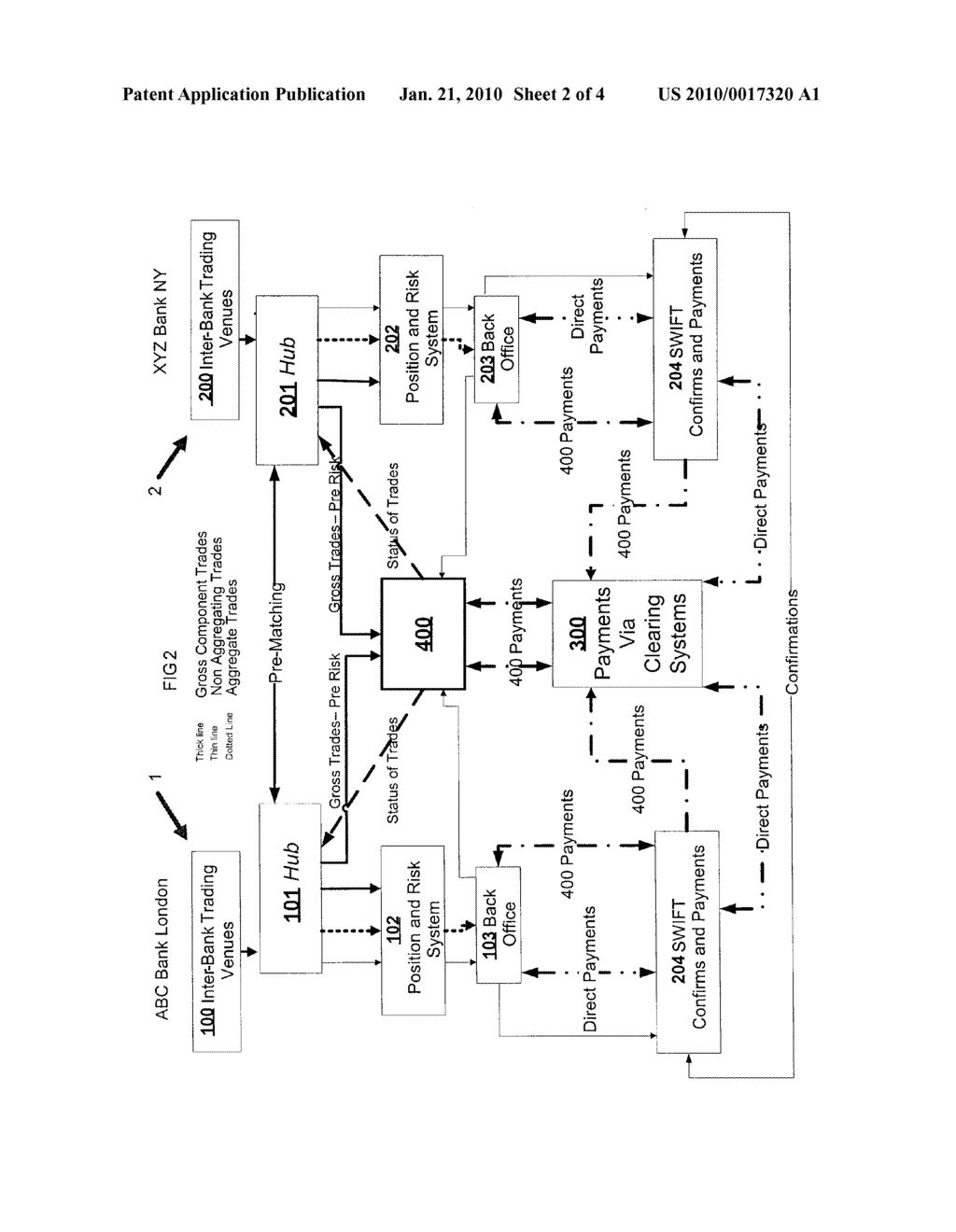 DATA FLOWS IN A COMPUTER OPERATED CURRENCY TRADING SYSTEM - diagram, schematic, and image 03