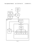 Confidential Order Entry for an Equity Offering diagram and image