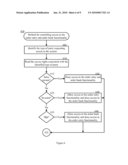 Confidential Order Entry for an Equity Offering diagram and image