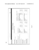 Confidential Order Entry for an Equity Offering diagram and image