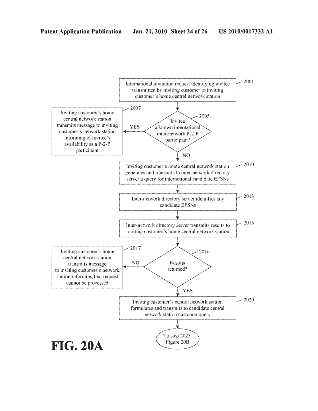 INTER-NETWORK FINANCIAL SERVICE - diagram, schematic, and image 25