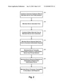 METHODS AND SYSTEMS FOR CONDUCTING ELECTRONIC COMMERCE diagram and image