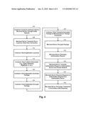 METHODS AND SYSTEMS FOR CONDUCTING ELECTRONIC COMMERCE diagram and image