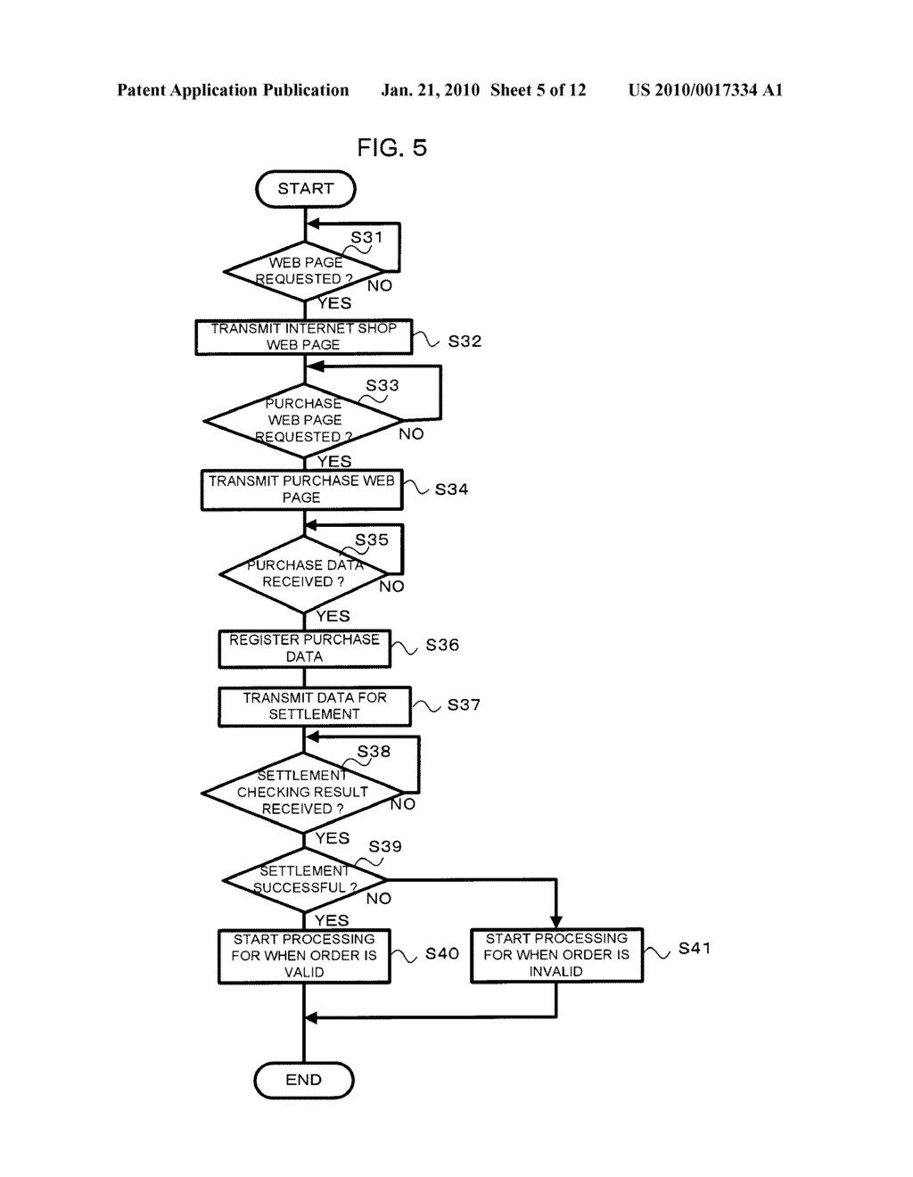 AUTHENTICATION SYSTEM AND AUTHENTICATION METHOD - diagram, schematic, and image 06