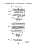 METHOD AND APPARATUS FOR ORDERING GOODS, SERVICES AND CONTENT OVER AN INTERNETWORK diagram and image