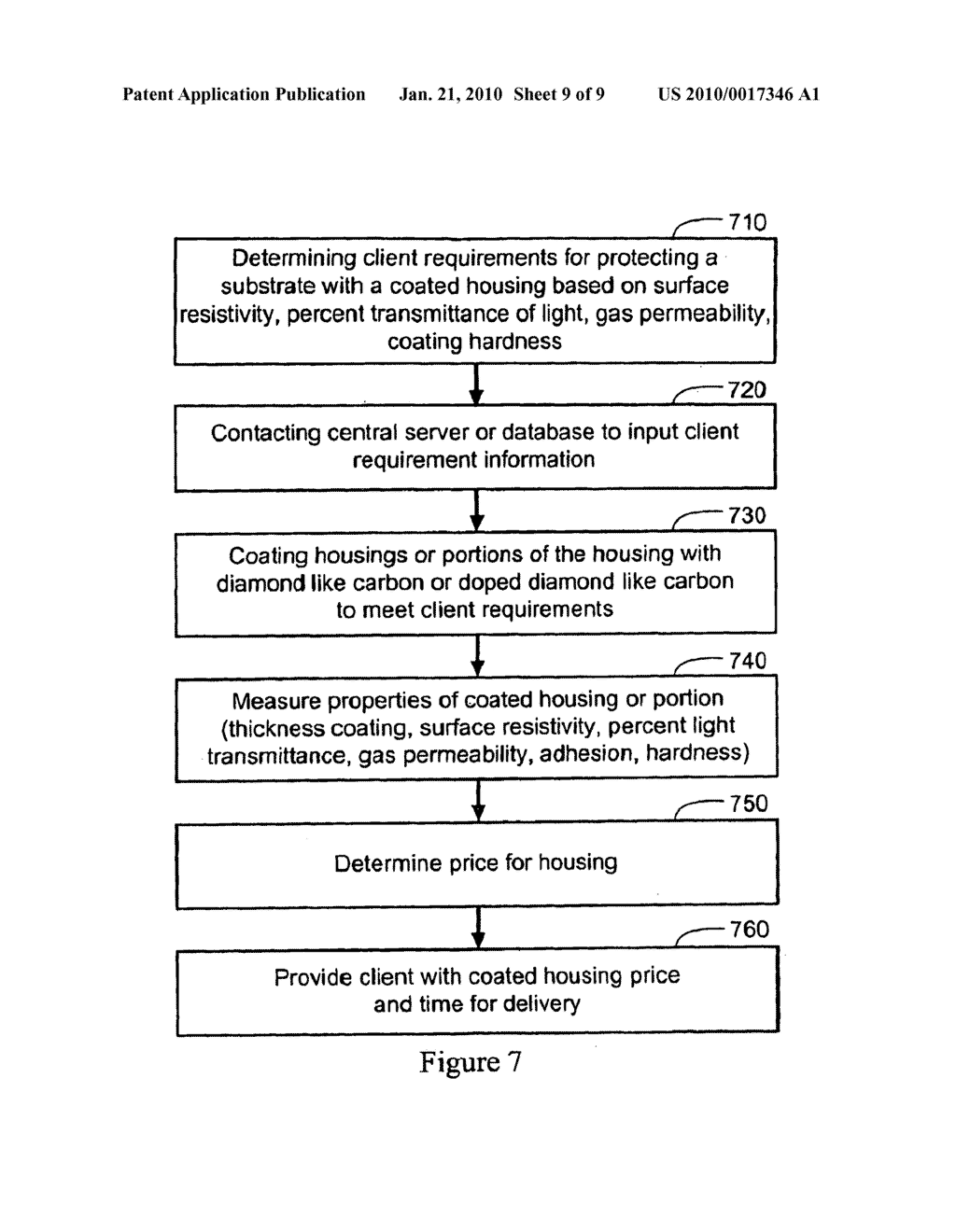 DIAMOND LIKE CARBON COATING OF SUBSTRATE HOUSINGS - diagram, schematic, and image 10