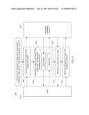 INTERACTIVE COMPUTING ADVICE FACILITY THROUGH THIRD-PARTY DATA diagram and image