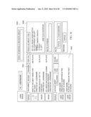 INTERACTIVE COMPUTING ADVICE FACILITY THROUGH THIRD-PARTY DATA diagram and image