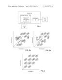 Methods, Storage Mediums, and Systems for Configuring Classification Regions Within a Classification Matrix of an Analysis System and for Classifying Particles of an Assay diagram and image