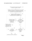 Methods, Storage Mediums, and Systems for Configuring Classification Regions Within a Classification Matrix of an Analysis System and for Classifying Particles of an Assay diagram and image