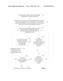 Methods, Storage Mediums, and Systems for Configuring Classification Regions Within a Classification Matrix of an Analysis System and for Classifying Particles of an Assay diagram and image