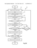 Hierarchical Categorization of Media Assets and User Interface for Media Player diagram and image