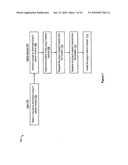 System and Method for Performing Contextual Searches Across Content Sources diagram and image