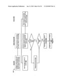 System and Method for Performing Contextual Searches Across Content Sources diagram and image